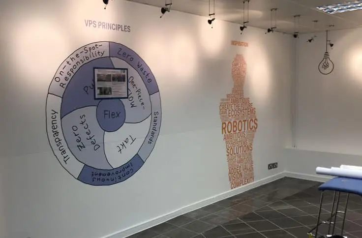 Cut wall vinyl graphics installed in event popup in Birmingham